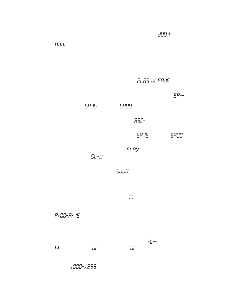 D001, Addr, Flas or fade | Sp15, Sp00, Slav, Sl-u, Soua, Pr00-pr15, Page 12 | Blizzard Lighting Quadra ToughPAR (Rev A) User Manual | Page 12 / 20