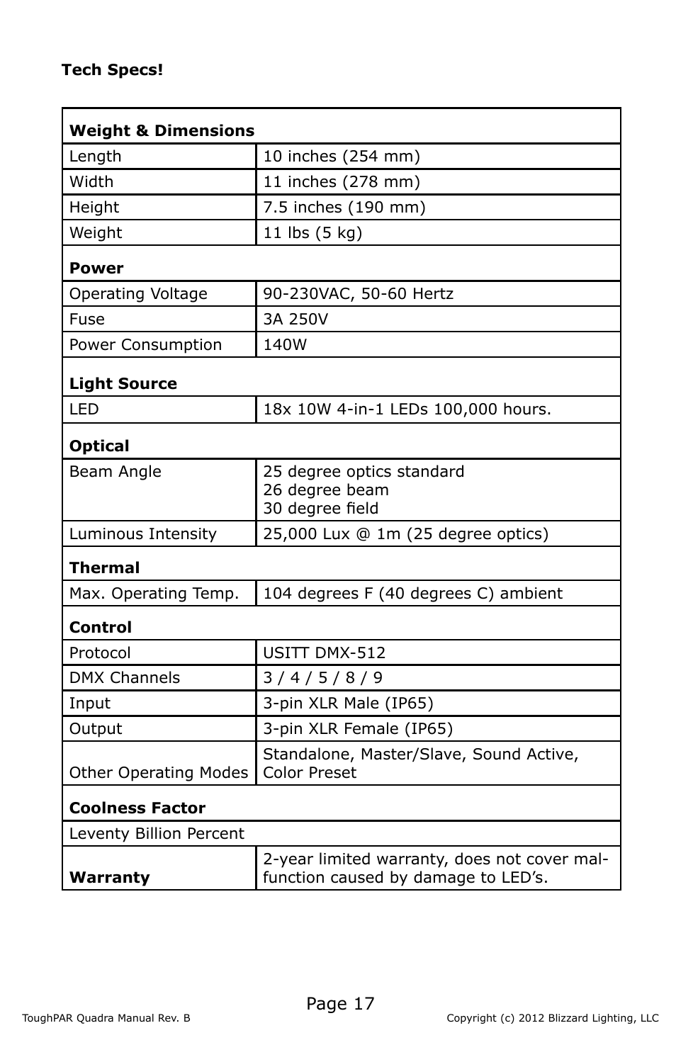 Blizzard Lighting Quadra ToughPAR (Rev B) User Manual | Page 17 / 20