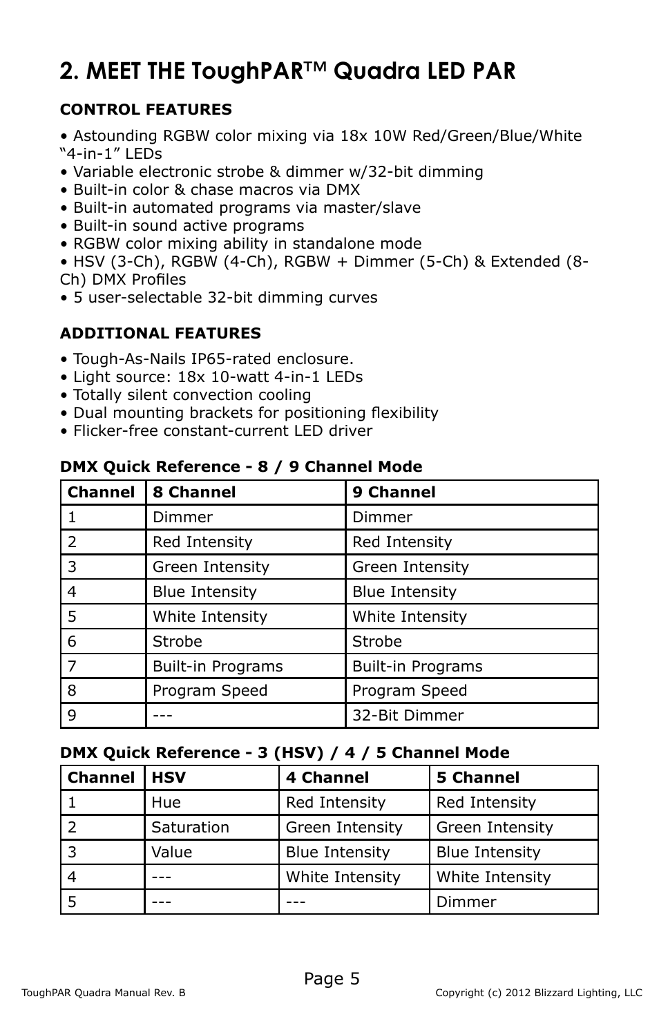 Meet the toughpar ™ quadra led par | Blizzard Lighting Quadra ToughPAR (Rev B) User Manual | Page 5 / 20
