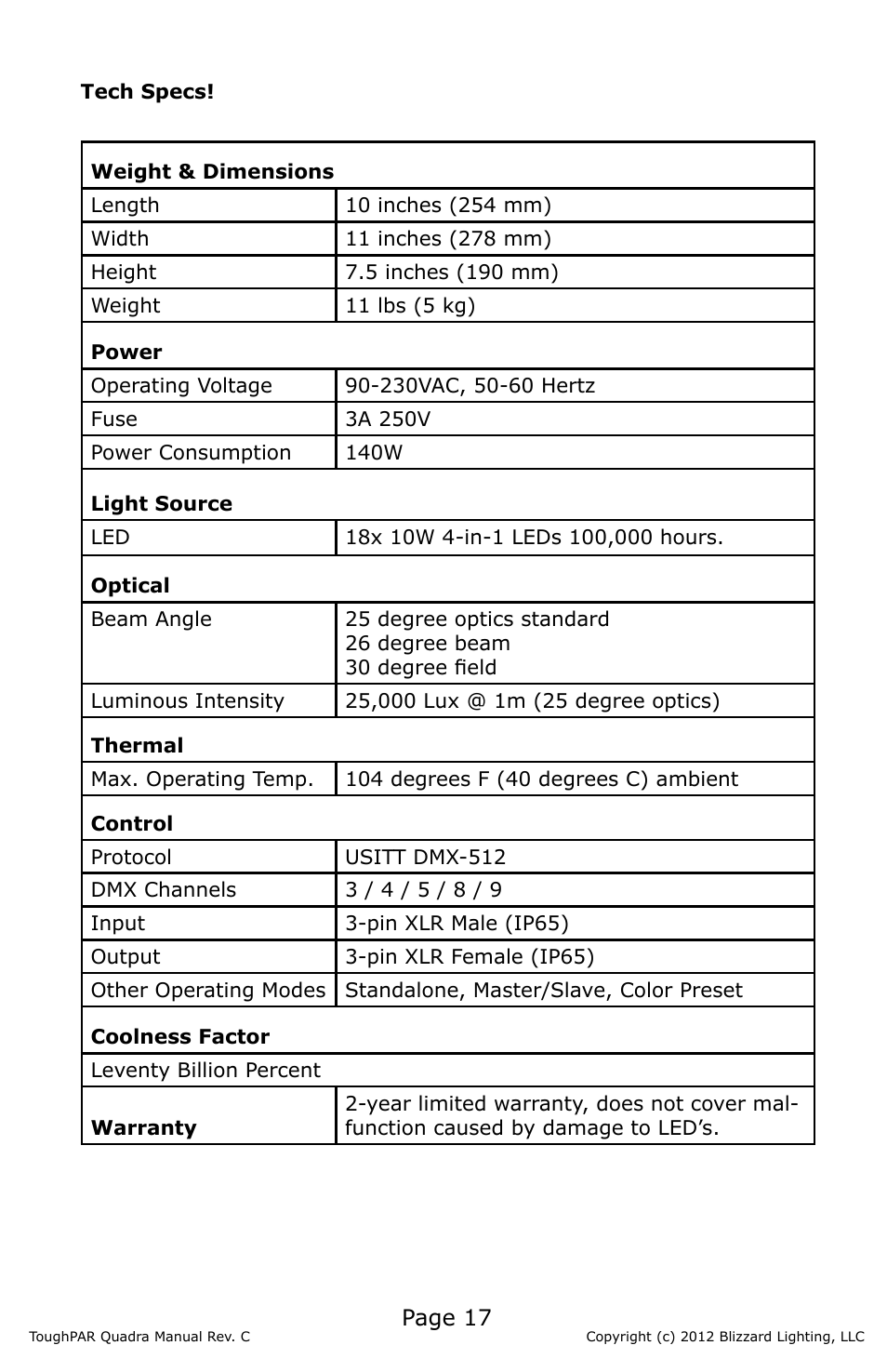 Blizzard Lighting Quadra ToughPAR (Rev C) User Manual | Page 17 / 20