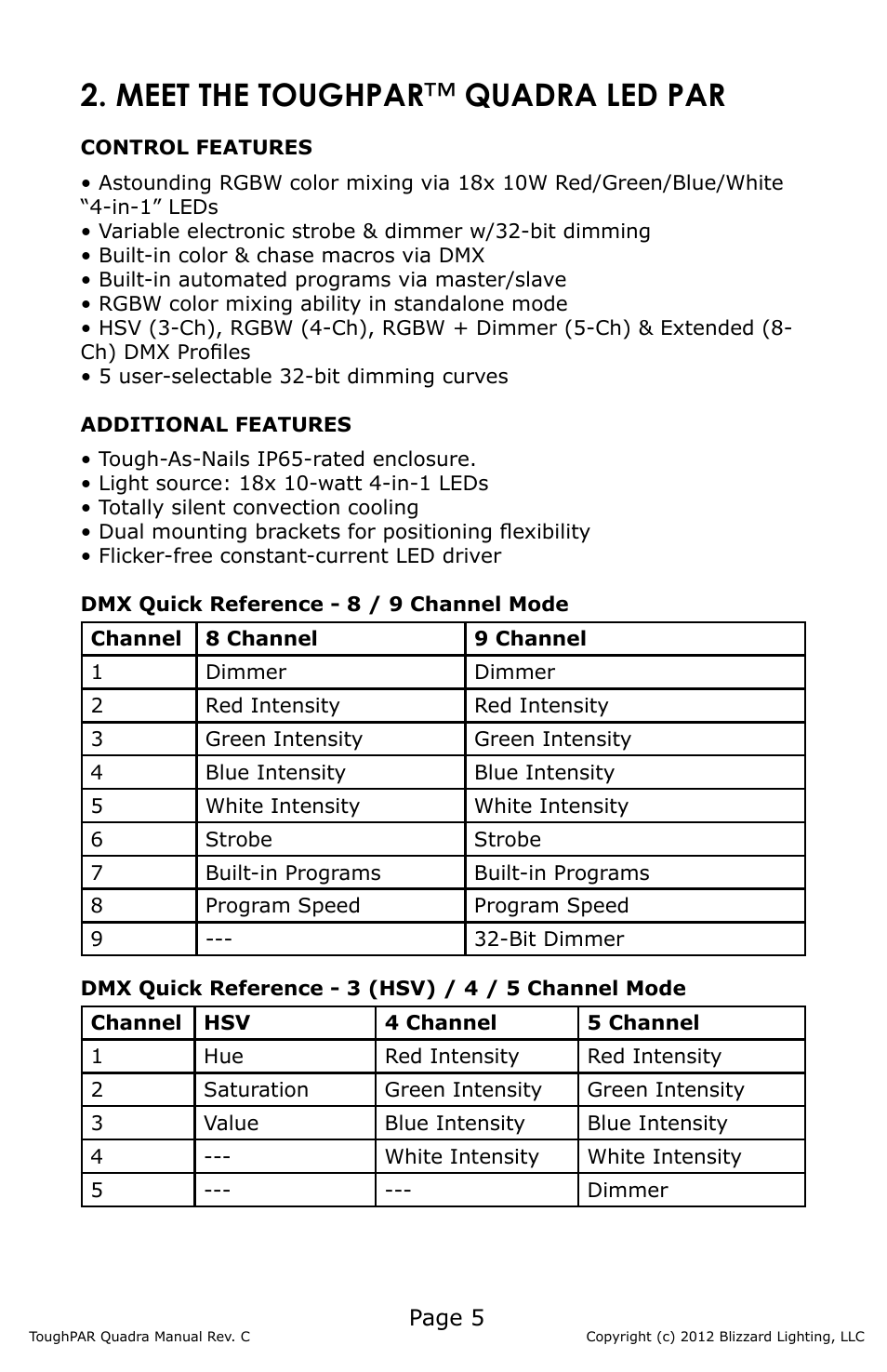 Meet the toughpar ™ quadra led par | Blizzard Lighting Quadra ToughPAR (Rev C) User Manual | Page 5 / 20