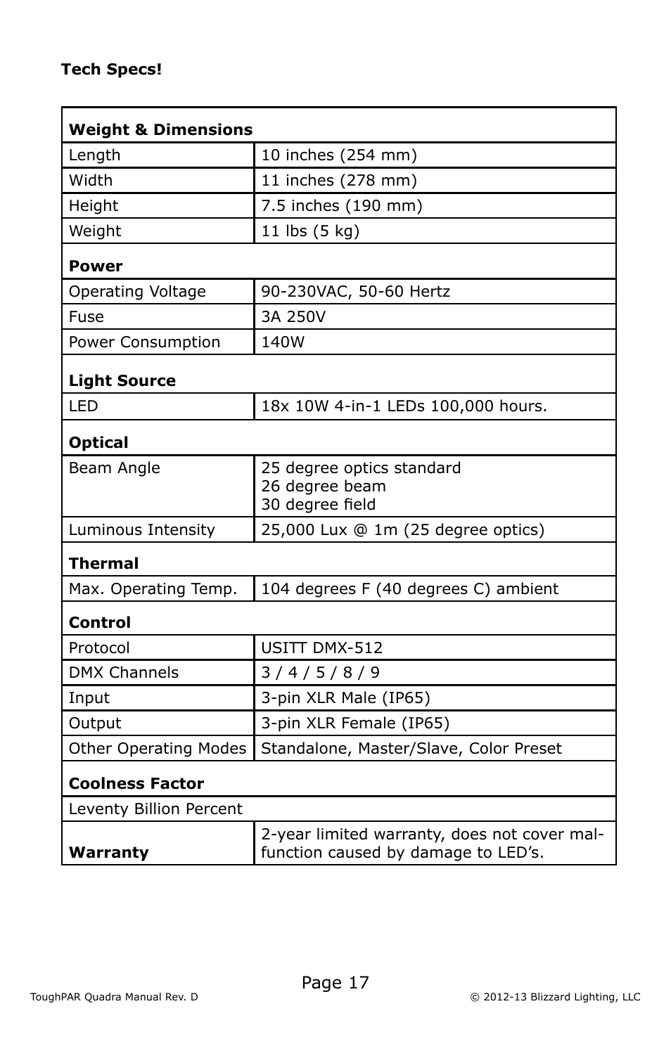 Blizzard Lighting Quadra ToughPAR (Rev D) User Manual | Page 17 / 20