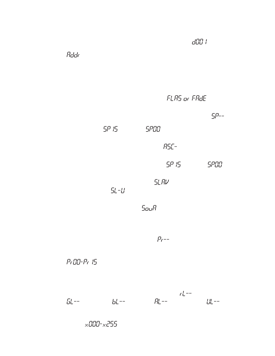 D001, Addr, Flas or fade | Sp15, Sp00, Slav, Sl-u, Soua, Pr00-pr15, Page 12 | Blizzard Lighting RGBAW ToughPAR (Rev A) User Manual | Page 12 / 20