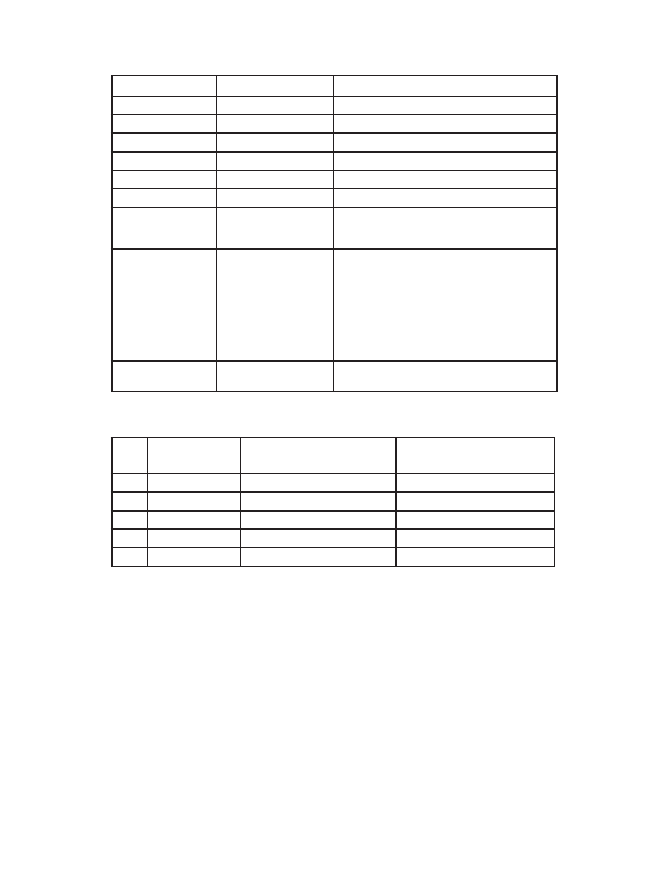 Page 13 | Blizzard Lighting RGBAW ToughPAR (Rev A) User Manual | Page 13 / 20