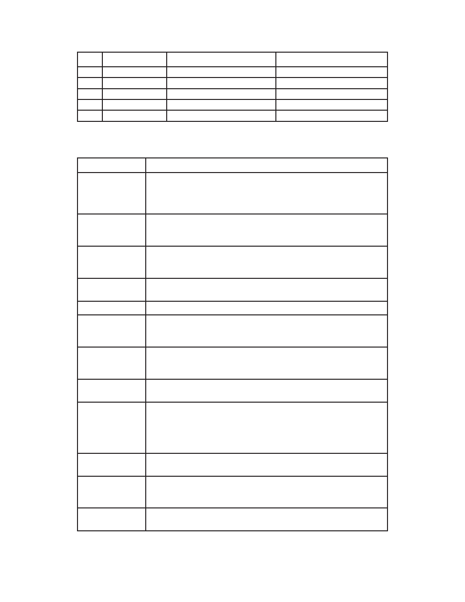 Page 14 | Blizzard Lighting RGBAW ToughPAR (Rev B) User Manual | Page 14 / 20