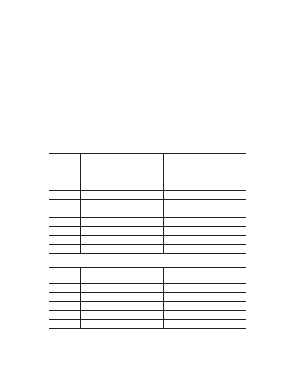 Meet the toughpar ™ rgbaw led par | Blizzard Lighting RGBAW ToughPAR (Rev B) User Manual | Page 5 / 20