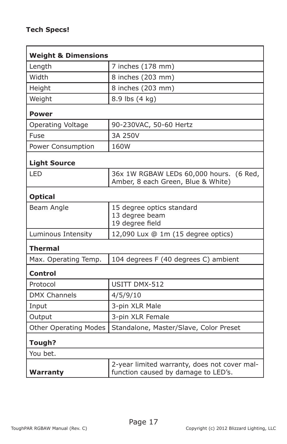 Blizzard Lighting RGBAW ToughPAR (Rev C) User Manual | Page 17 / 20