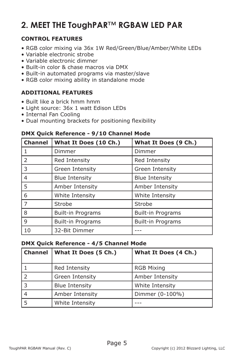 Meet the toughpar ™ rgbaw led par | Blizzard Lighting RGBAW ToughPAR (Rev C) User Manual | Page 5 / 20