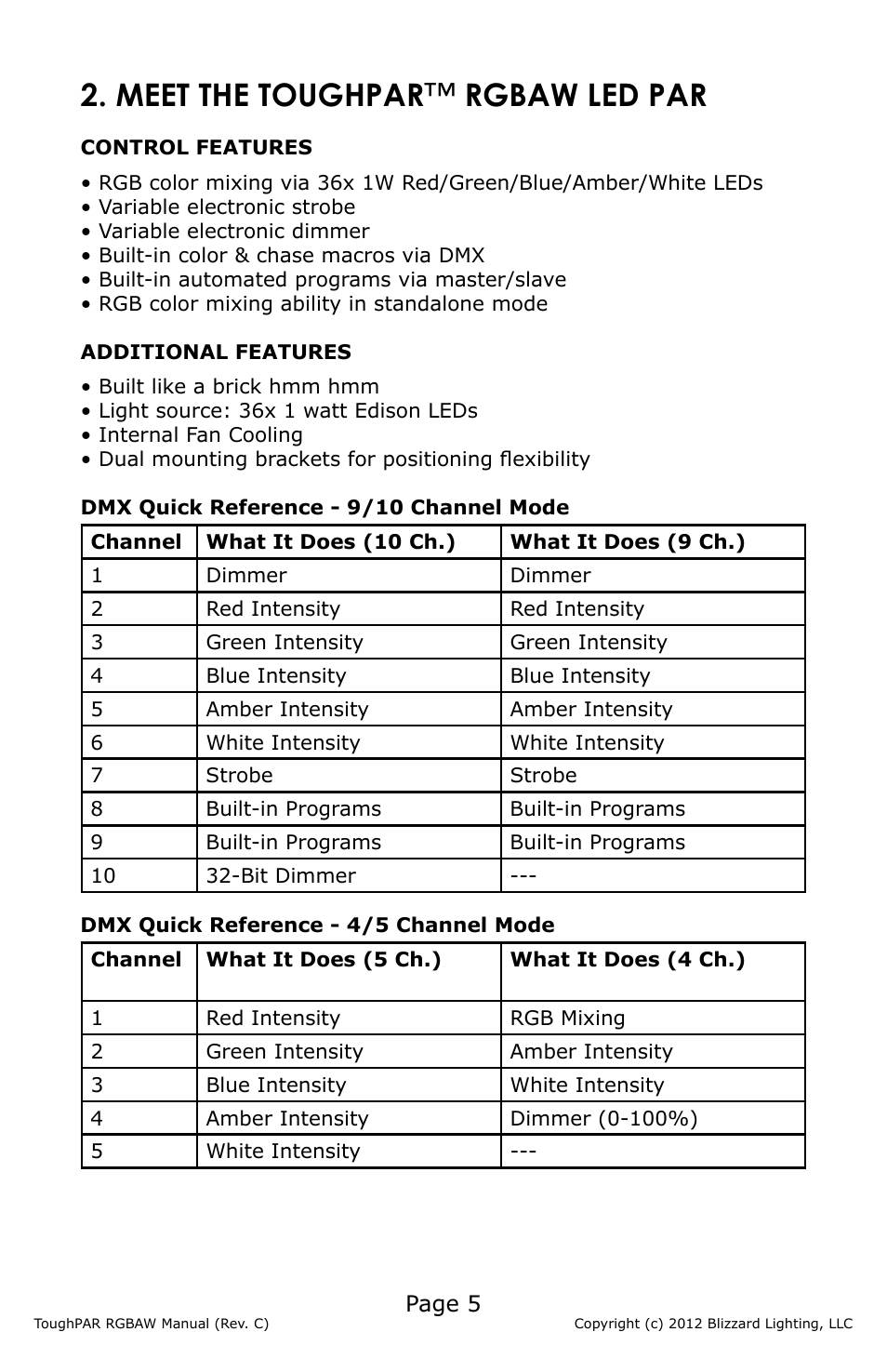 Meet the toughpar ™ rgbaw led par | Blizzard Lighting RGBAW ToughPAR (Rev D) User Manual | Page 5 / 20