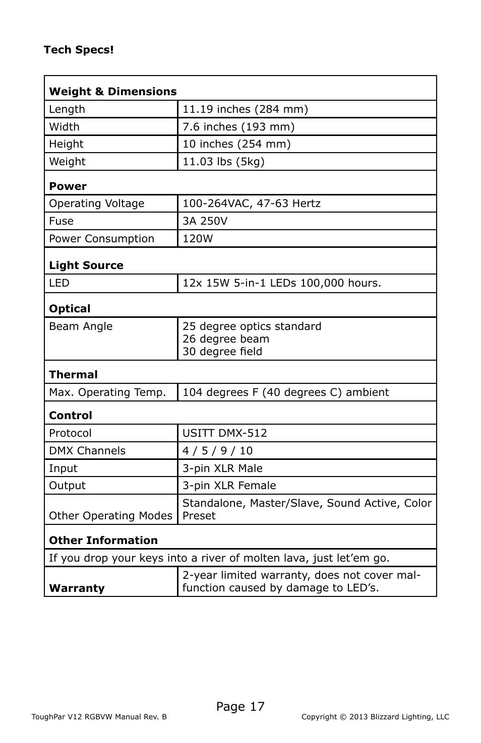 Page 17 | Blizzard Lighting V12 RGBVW ToughPar (Rev B) User Manual | Page 17 / 20