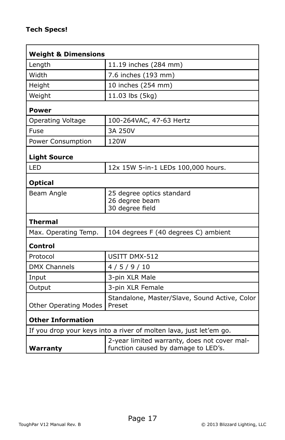 Page 17 | Blizzard Lighting V12 ToughPar (Rev A) User Manual | Page 17 / 20