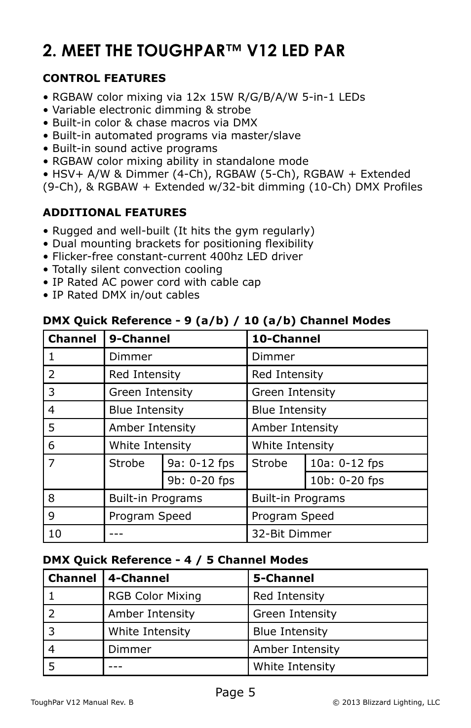 Meet the toughpar™ v12 led par | Blizzard Lighting V12 ToughPar (Rev A) User Manual | Page 5 / 20