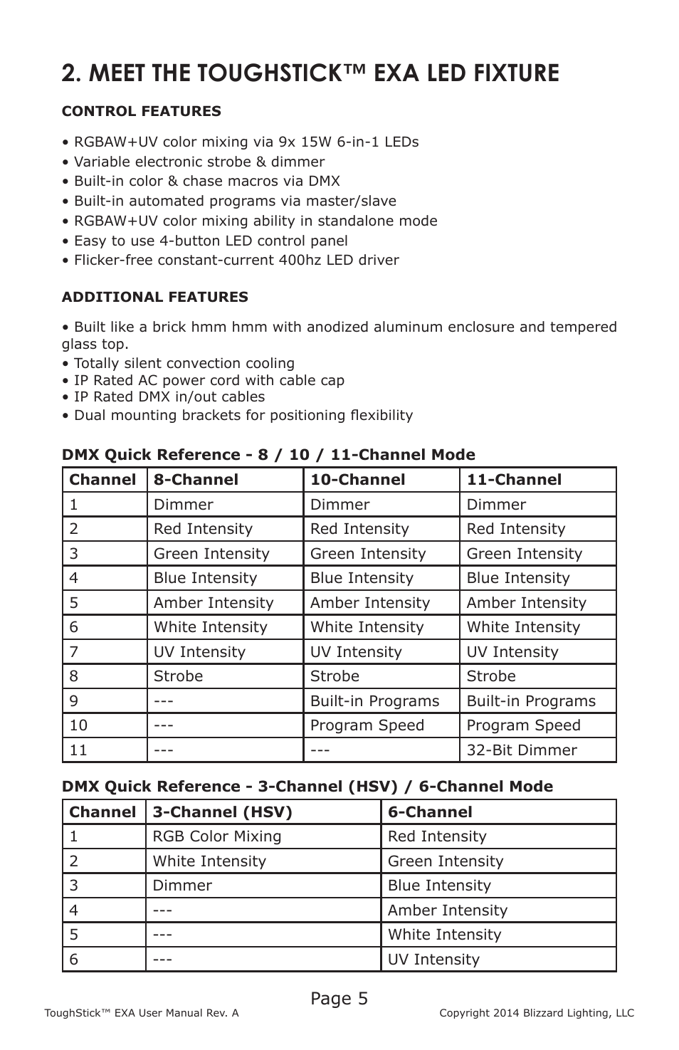 Meet the toughstick™ exa led fixture, Page 5 | Blizzard Lighting EXA ToughStick User Manual | Page 5 / 20