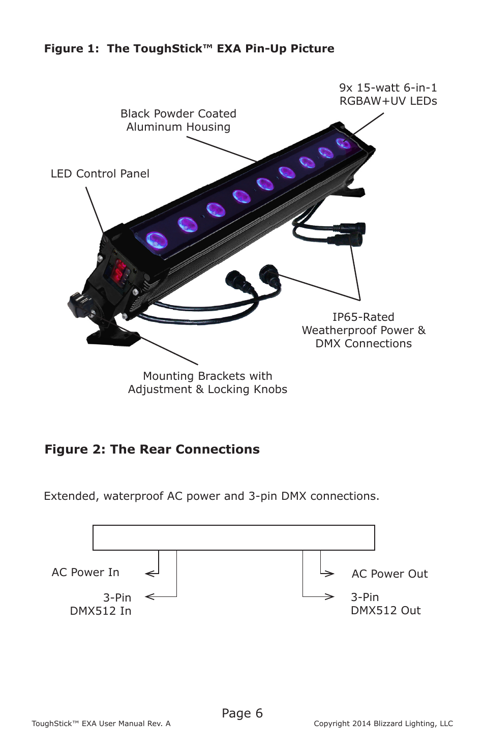 Page 6, Figure 2: the rear connections | Blizzard Lighting EXA ToughStick User Manual | Page 6 / 20