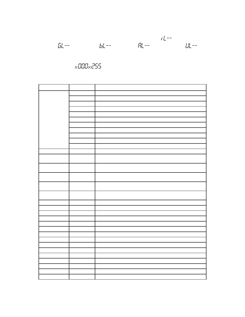 Page 13, Manual color adjustment | Blizzard Lighting RGBAW ToughStick User Manual | Page 13 / 20