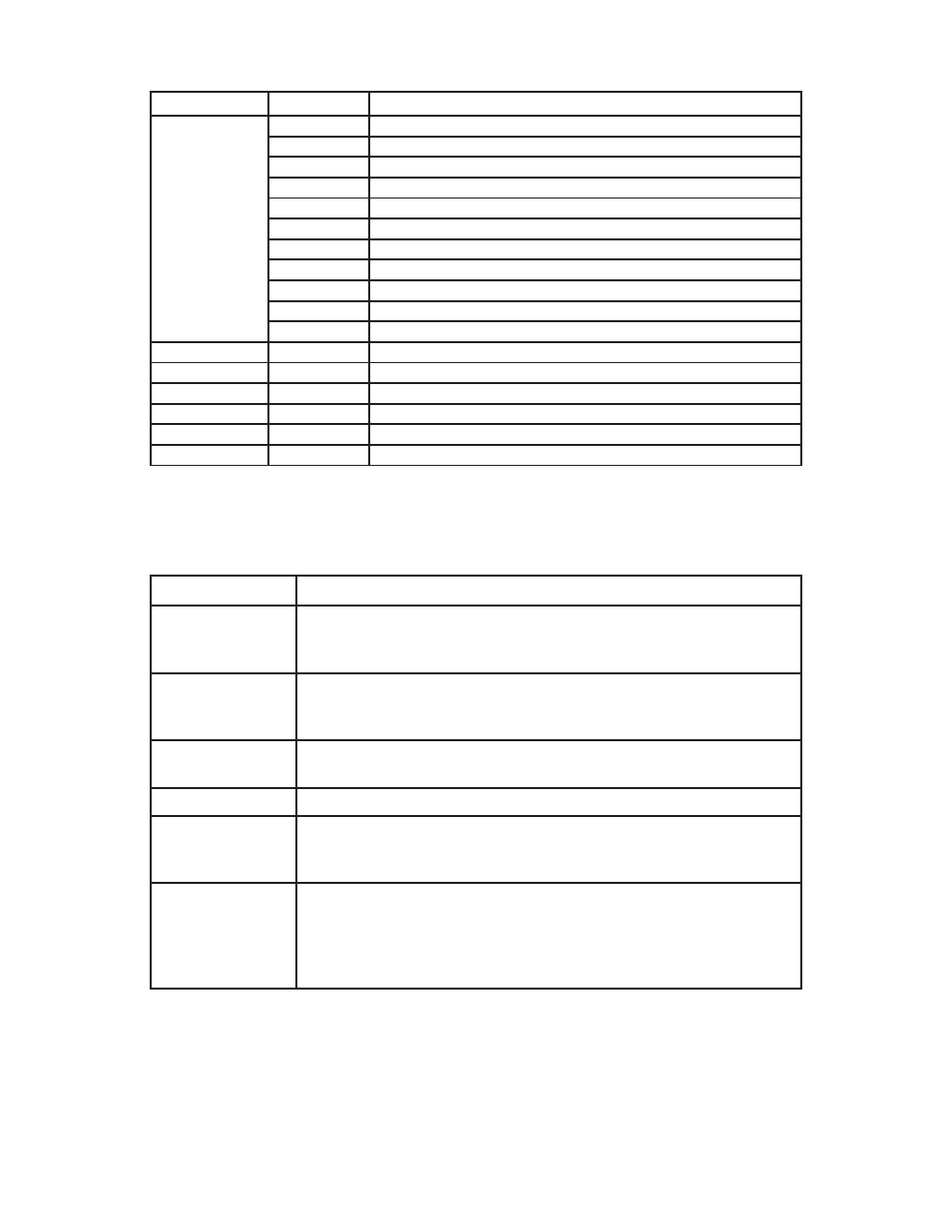 Page 14 | Blizzard Lighting RGBAW ToughStick User Manual | Page 14 / 20