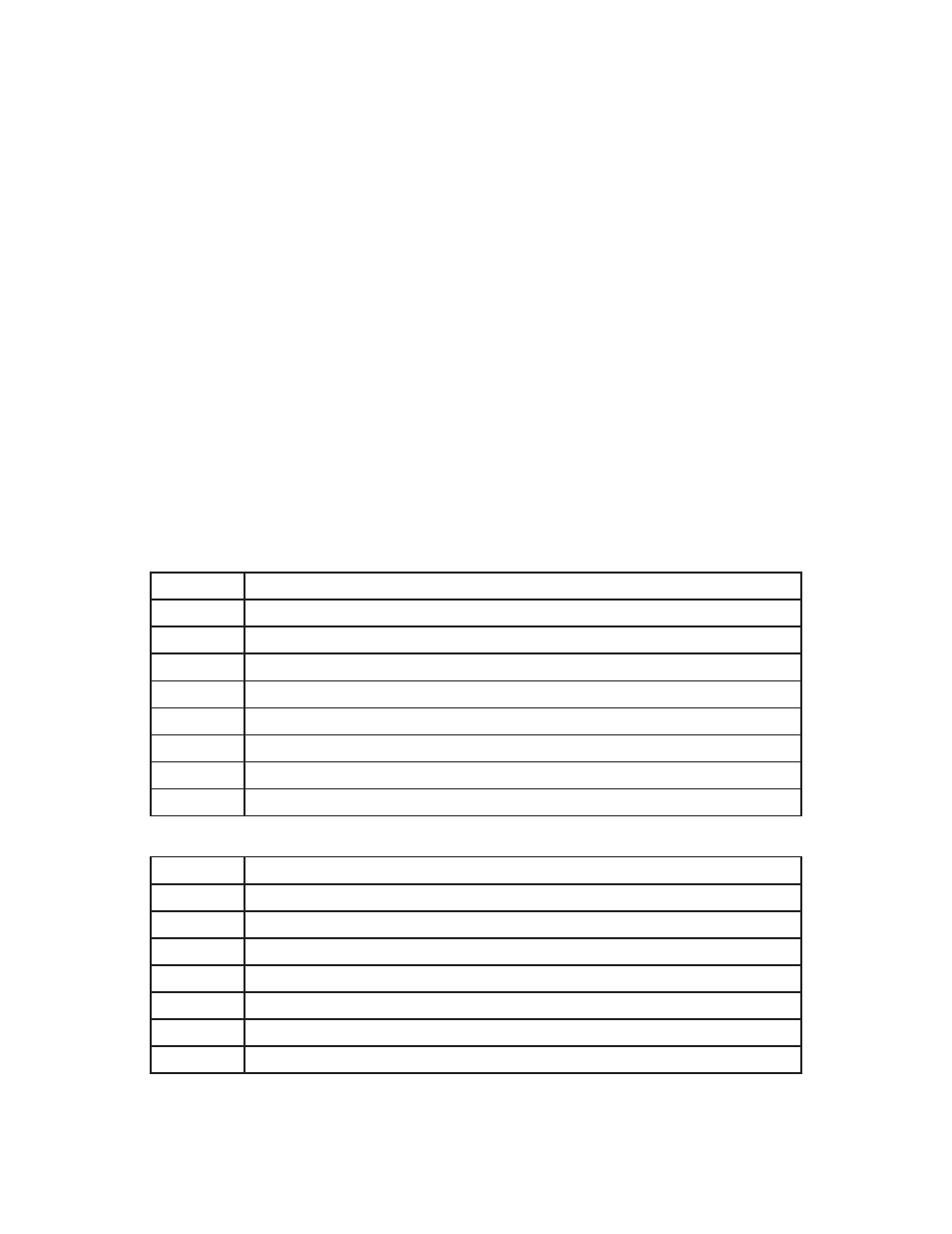 Meet the toughstick™ rgbaw led par, Page 5 | Blizzard Lighting RGBAW ToughStick User Manual | Page 5 / 20
