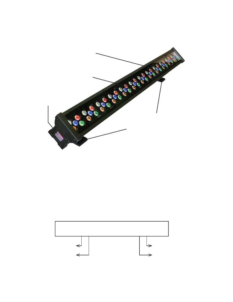 Blizzard Lighting RGBAW ToughStick User Manual | Page 6 / 20