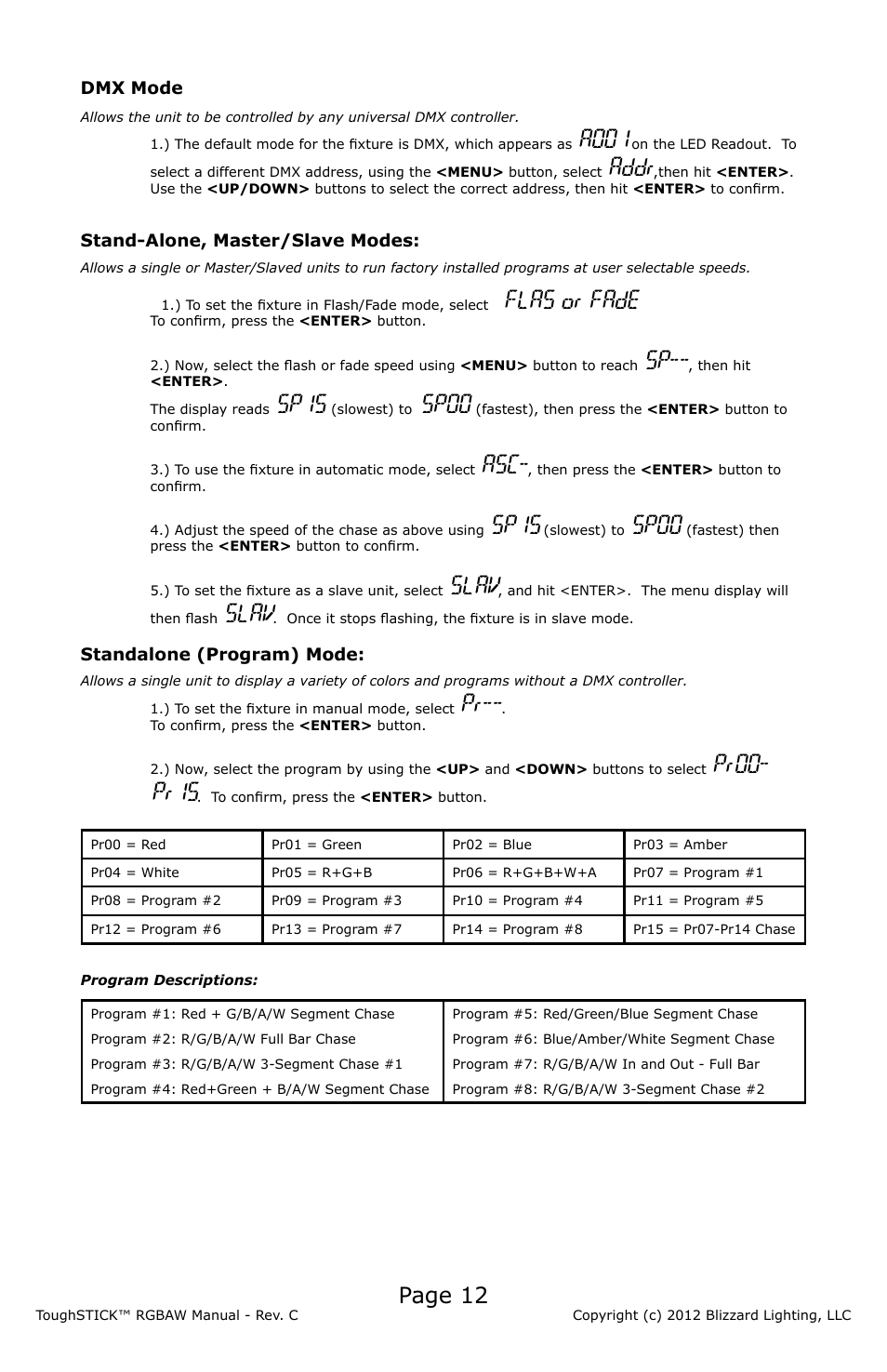 Page 12, A001, Addr | Flas or fade, Sp15, Sp00, Slav, Pr00- pr15 | Blizzard Lighting RGBAW ToughStick (Rev C) User Manual | Page 12 / 20