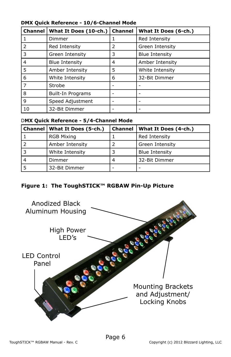 Page 6 | Blizzard Lighting RGBAW ToughStick (Rev C) User Manual | Page 6 / 20