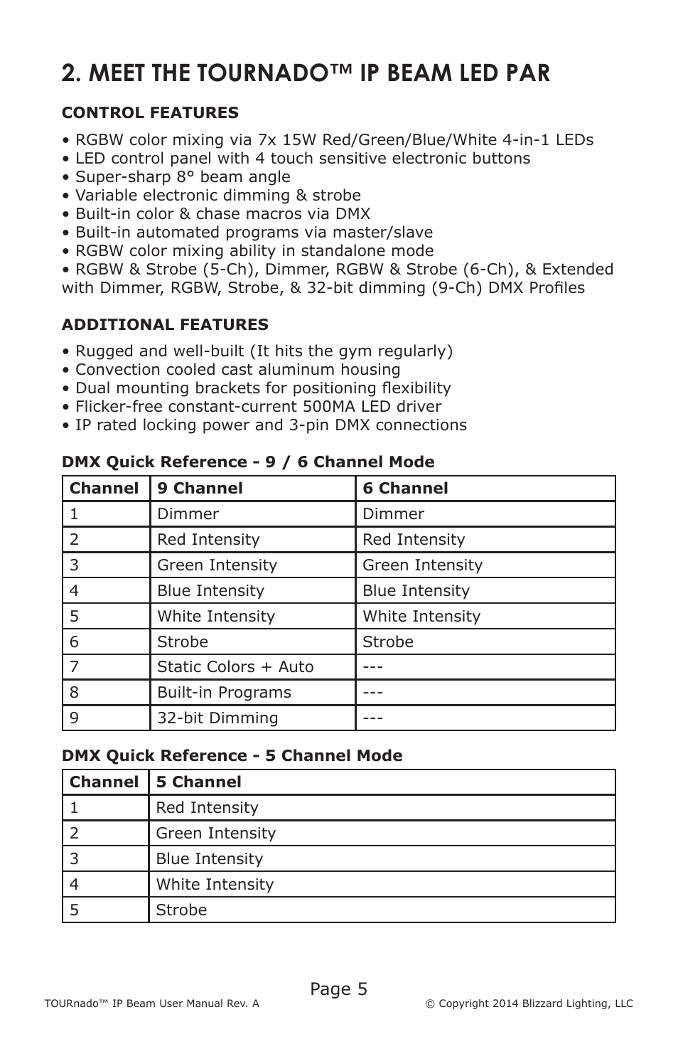 Meet the tournado™ ip beam led par | Blizzard Lighting TOURnado IP Beam User Manual | Page 5 / 20