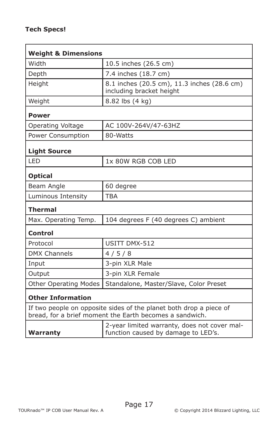 Page 17 | Blizzard Lighting TOURnado IP COB (Rev A) User Manual | Page 17 / 20