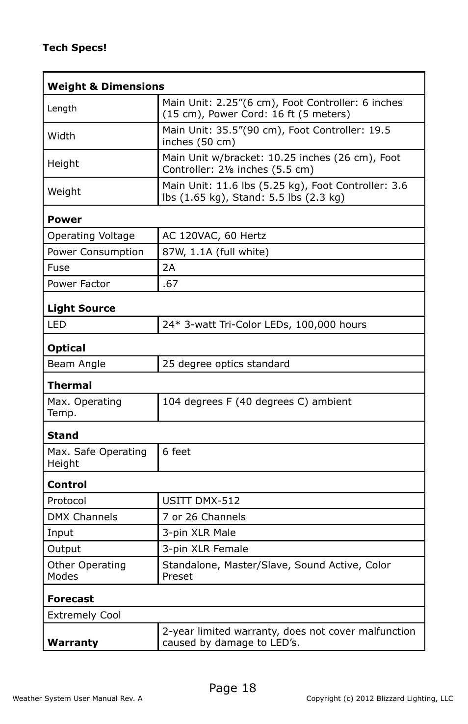 Page 18 | Blizzard Lighting Weather System (Rev A) User Manual | Page 18 / 20