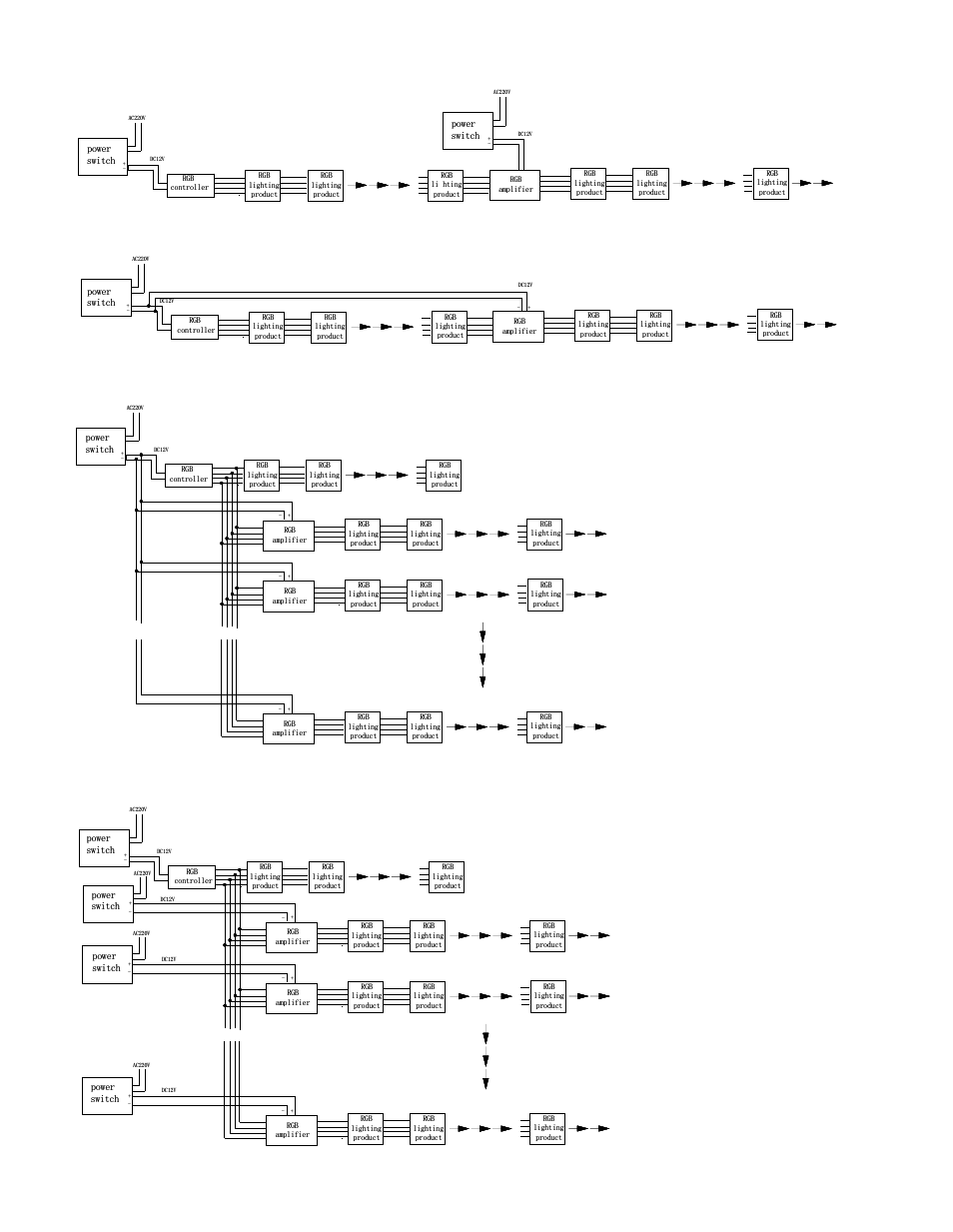 Komply amp p2, Page 2, Power switch | Blizzard Lighting RGB Komply User Manual | Page 2 / 2