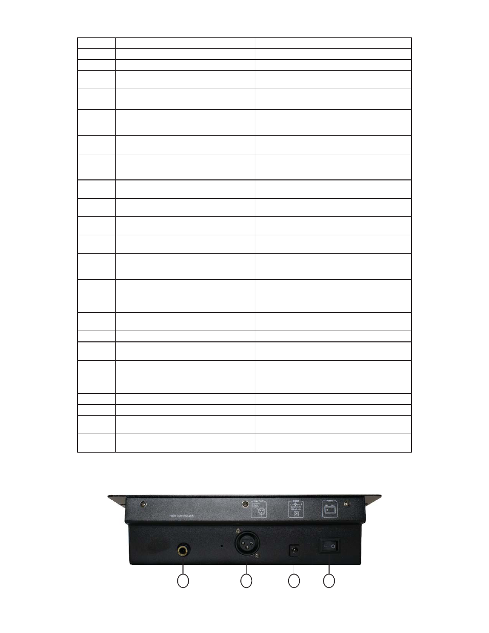 4 nifty, spiffy diagram (back) | Blizzard Lighting KLIMATEKONTROL DMX Controller User Manual | Page 6 / 16
