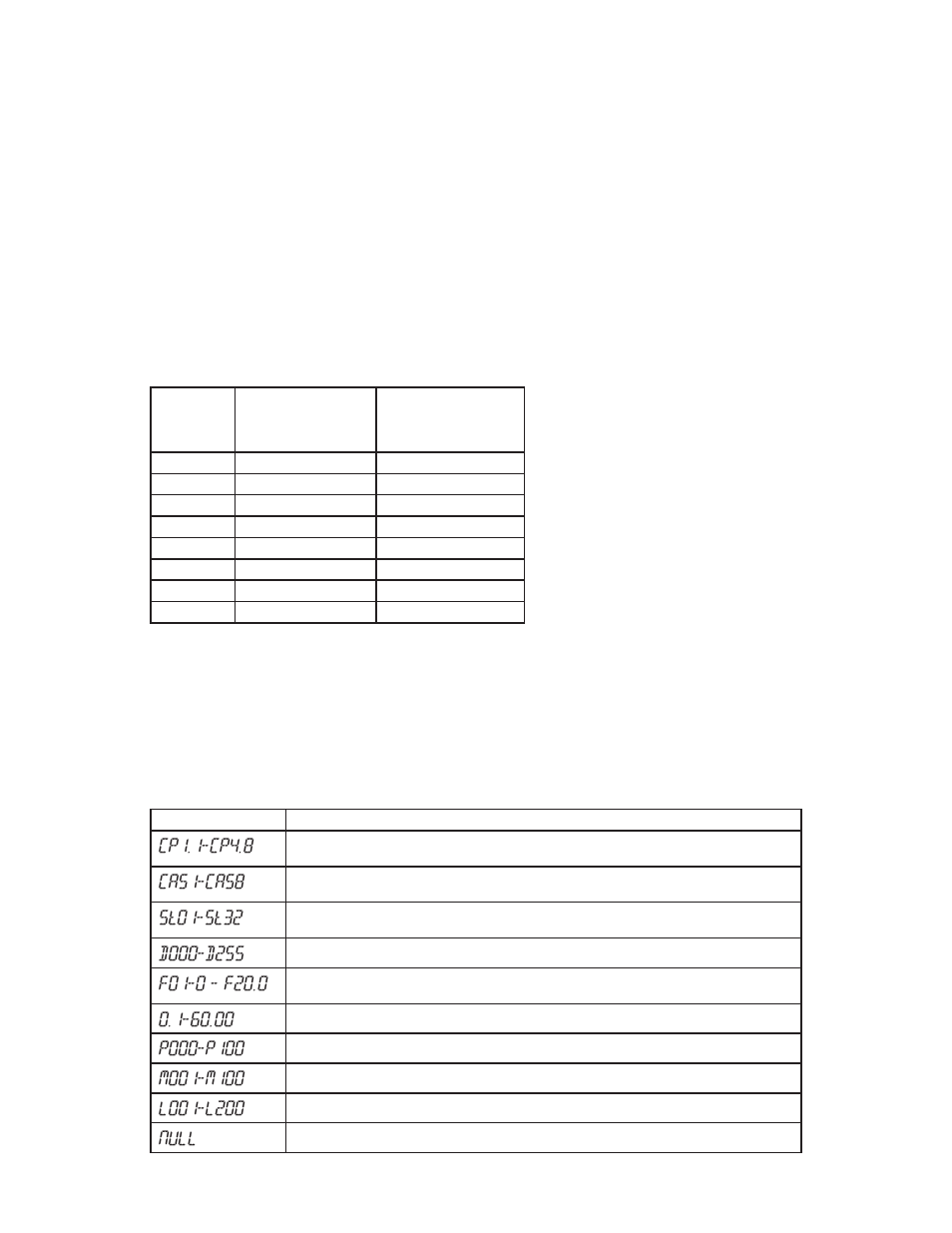 Operating instructions, 3 the led display screen, Cp1.1-cp4.8 | Cas1-cas8, St01-st32, Null | Blizzard Lighting KLIMATEKONTROL DMX Controller User Manual | Page 8 / 16