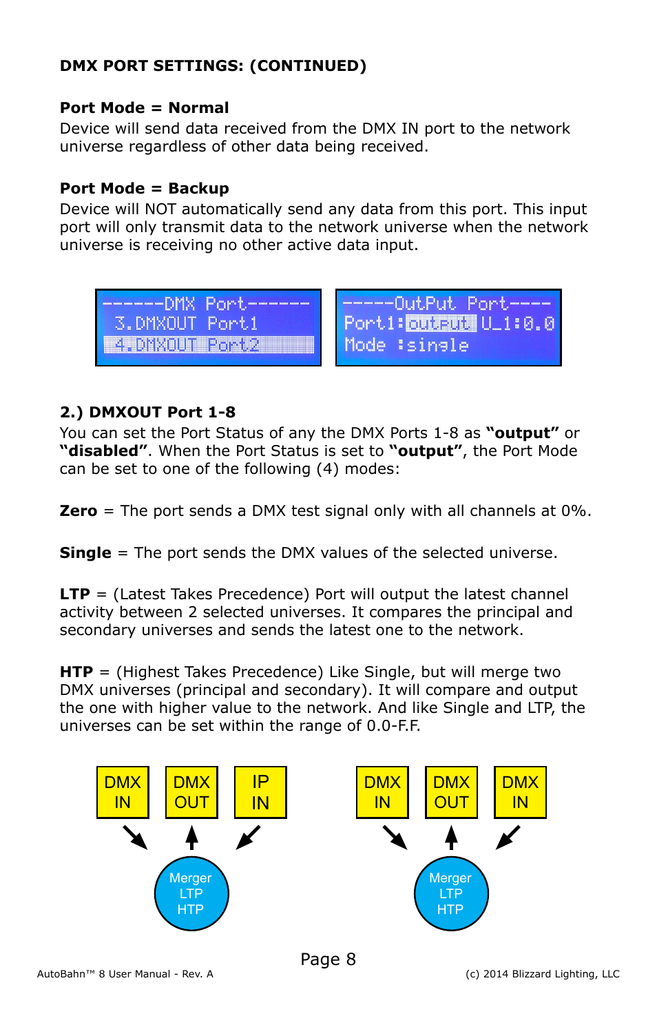 Ip in | Blizzard Lighting AutoBahn 8 User Manual | Page 8 / 16