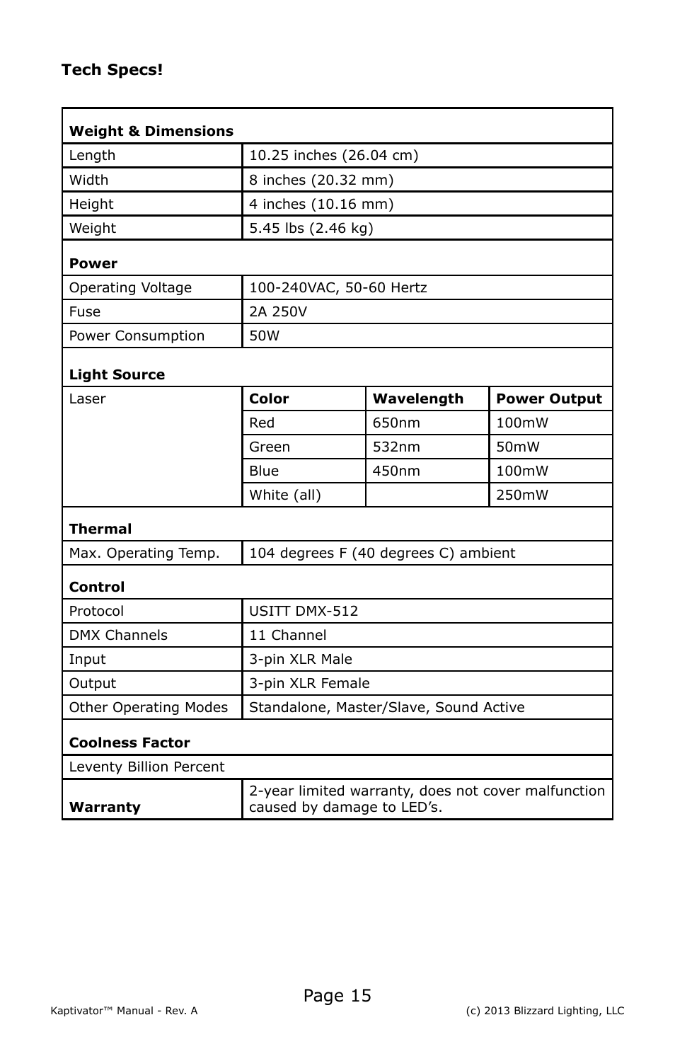 Page 15 | Blizzard Lighting Kaptivator RGB 3D Laser User Manual | Page 15 / 16