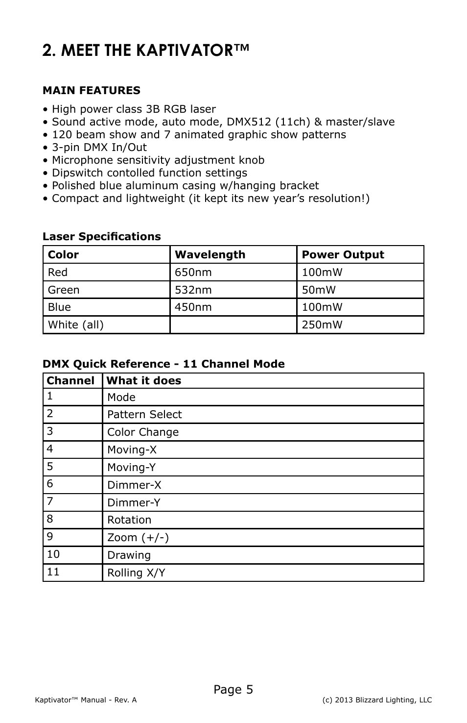 Meet the kaptivator | Blizzard Lighting Kaptivator RGB 3D Laser User Manual | Page 5 / 16