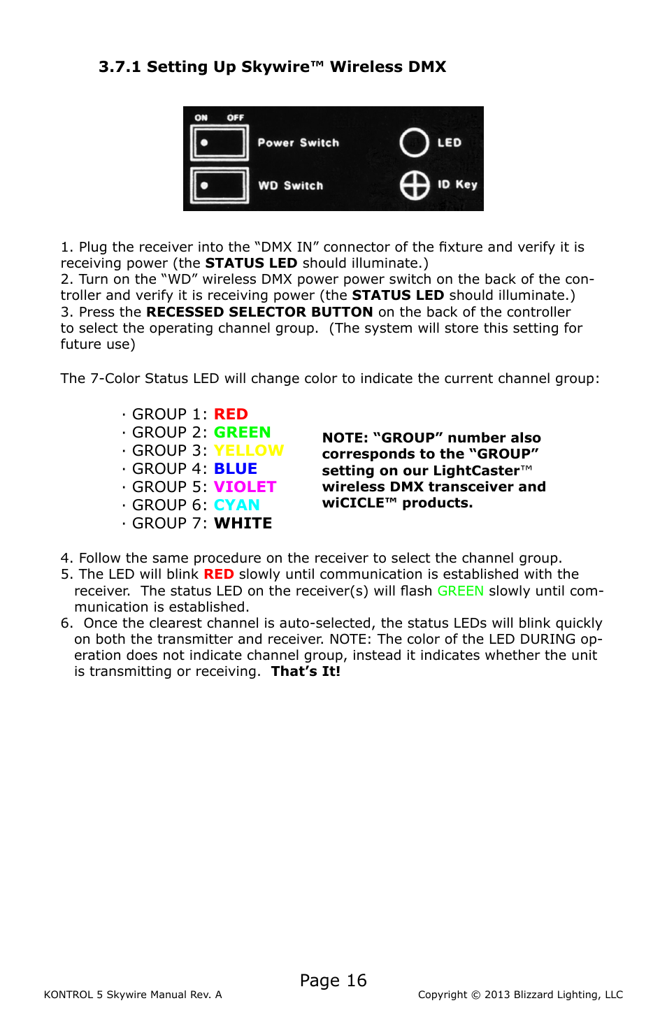 Appendix, 1 a quick lesson on dmx, Page 16 | Blizzard Lighting KONTROL 5 Skywire DMX Controller User Manual | Page 16 / 20