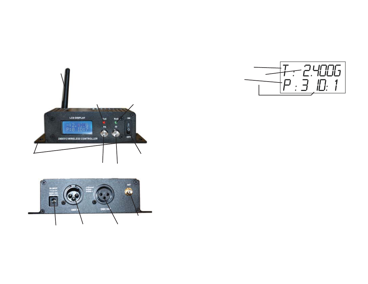 Pretty pictures for you to look at... operation | Blizzard Lighting Lightcaster Wireless DMX System User Manual | Page 3 / 4