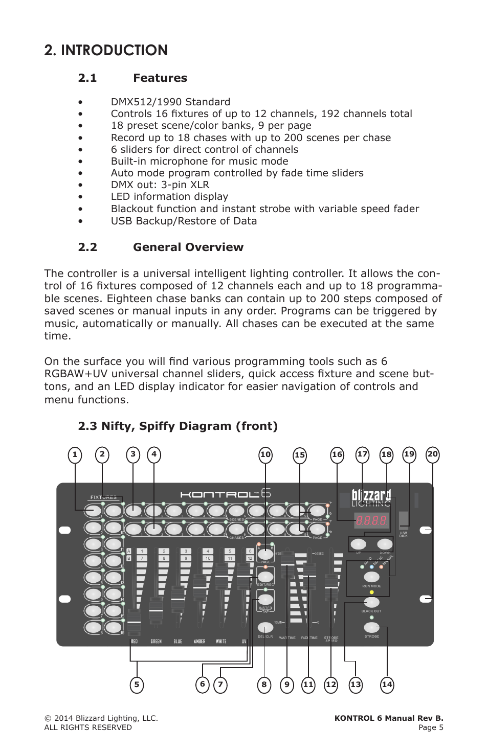 Introduction, 1 features, 2 general overview | 3 nifty, spiffy diagram (front) | Blizzard Lighting Kontrol 6(Rev. A) User Manual | Page 5 / 20