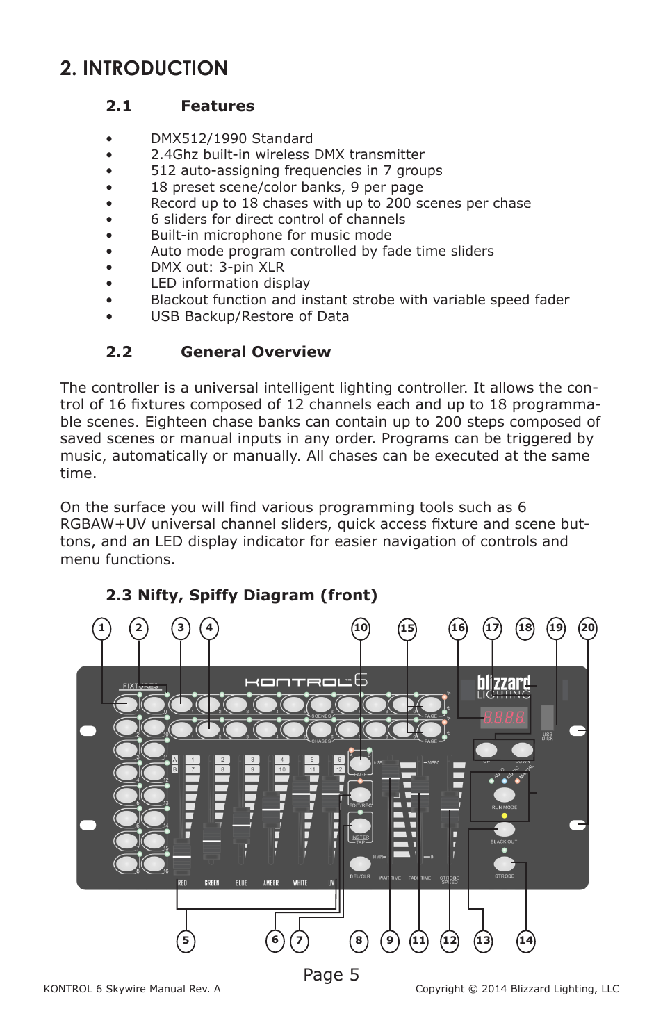 Introduction, Page 5 | Blizzard Lighting Kontrol 6 Skywire(Rev. A) User Manual | Page 5 / 20