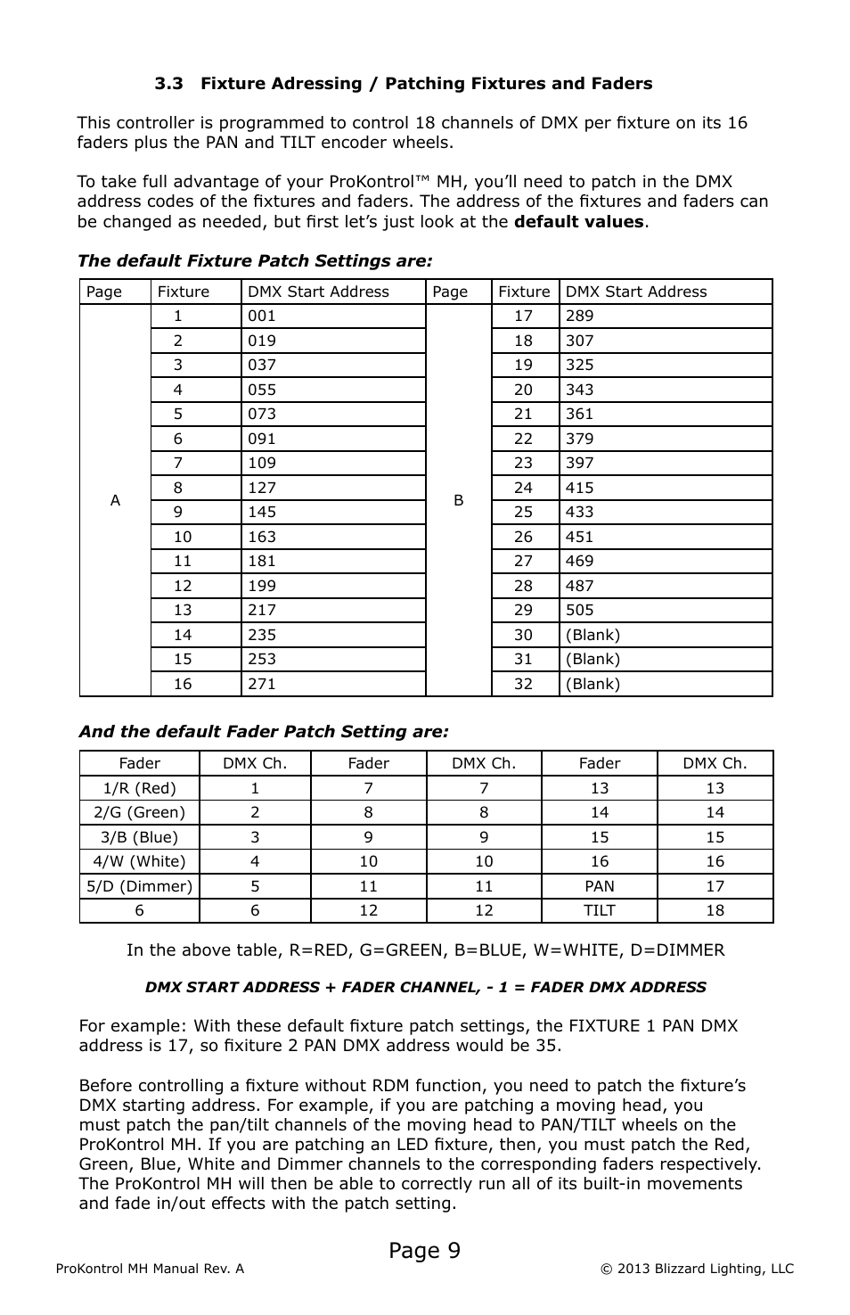 Page 9 | Blizzard Lighting ProKontrol MH(Rev A) User Manual | Page 9 / 20