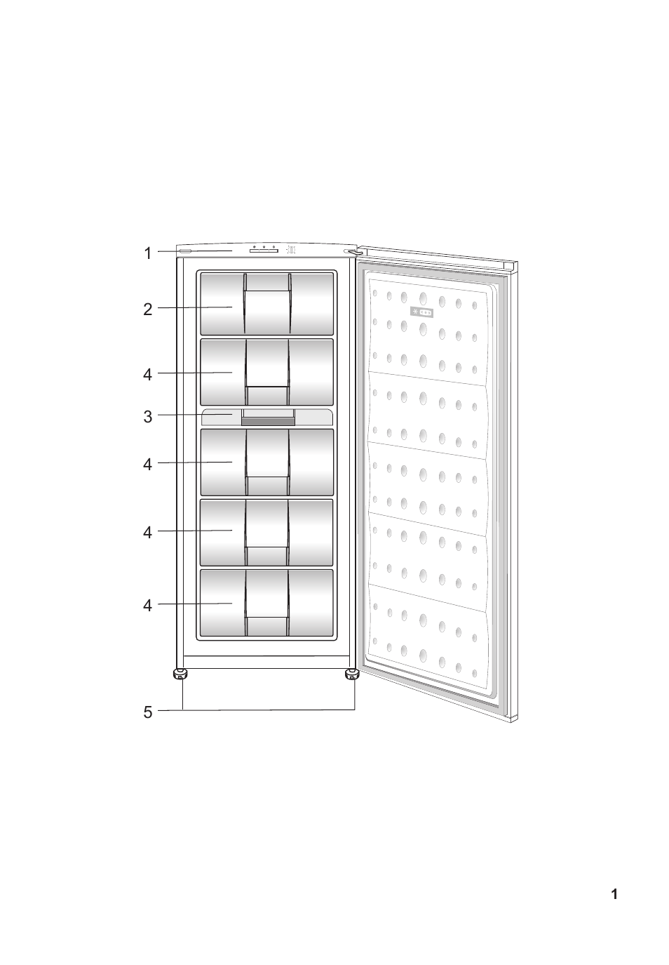 Blomberg FSM 9550 User Manual | Page 4 / 71