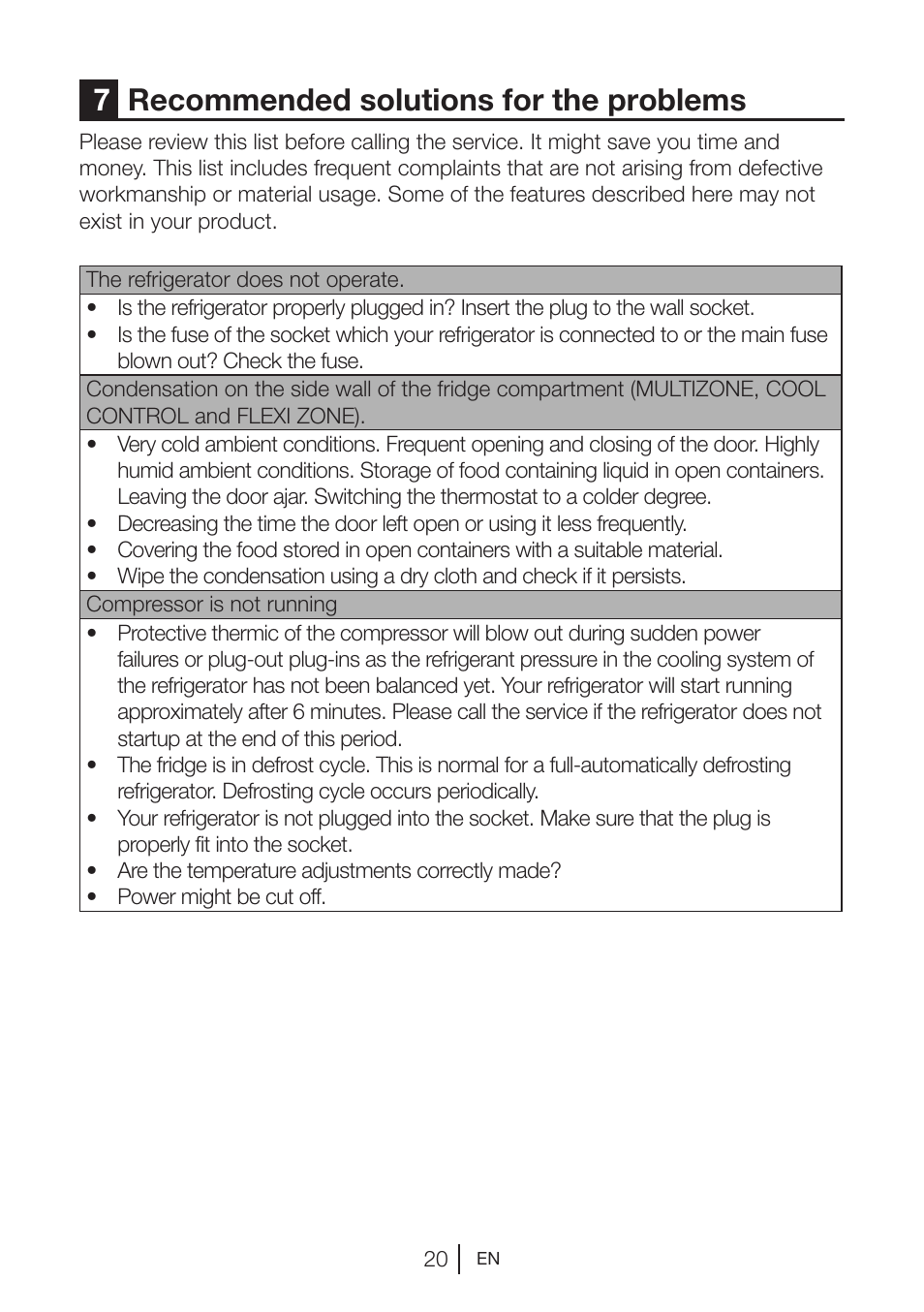 7recommended solutions for the problems | Blomberg TSM 1541 A User Manual | Page 21 / 91