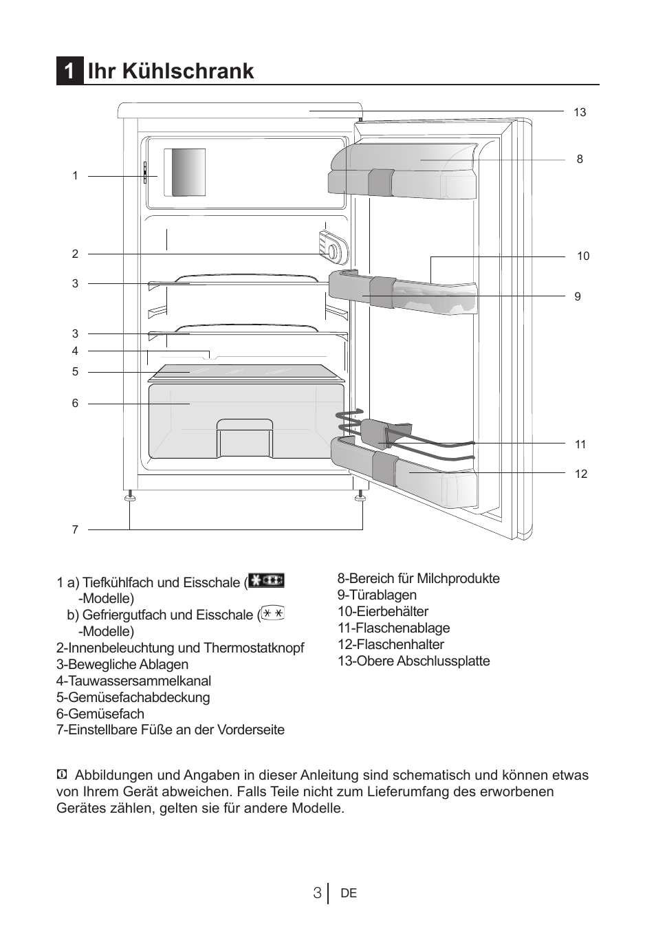 1ihr kühlschrank | Blomberg TSM 1541 A User Manual | Page 26 / 91