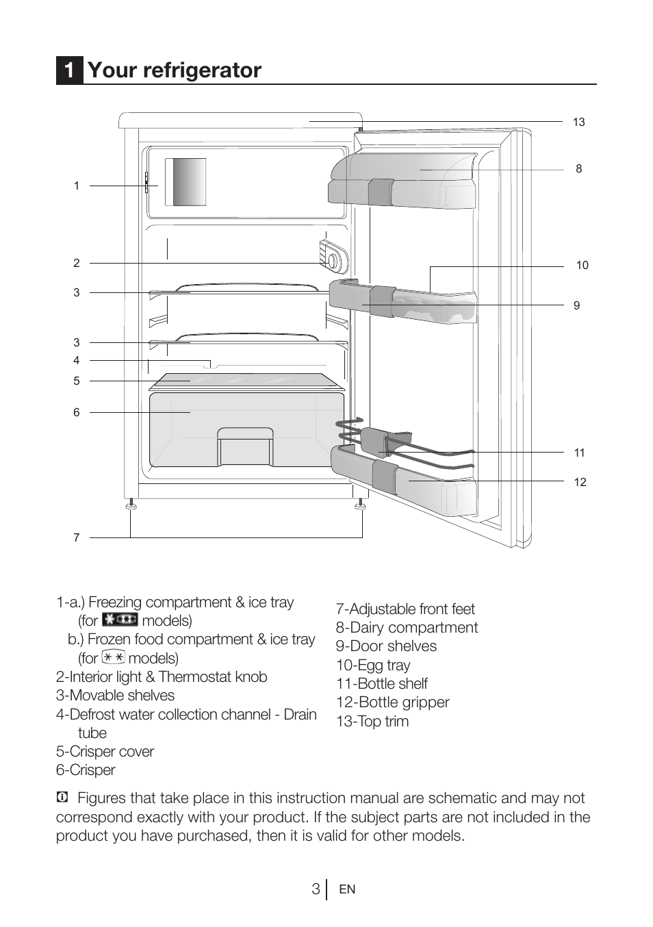 1your refrigerator | Blomberg TSM 1541 A User Manual | Page 4 / 91