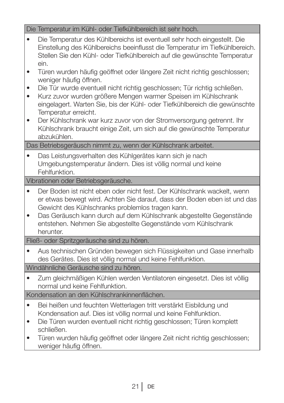 Blomberg TSM 1541 A User Manual | Page 44 / 91