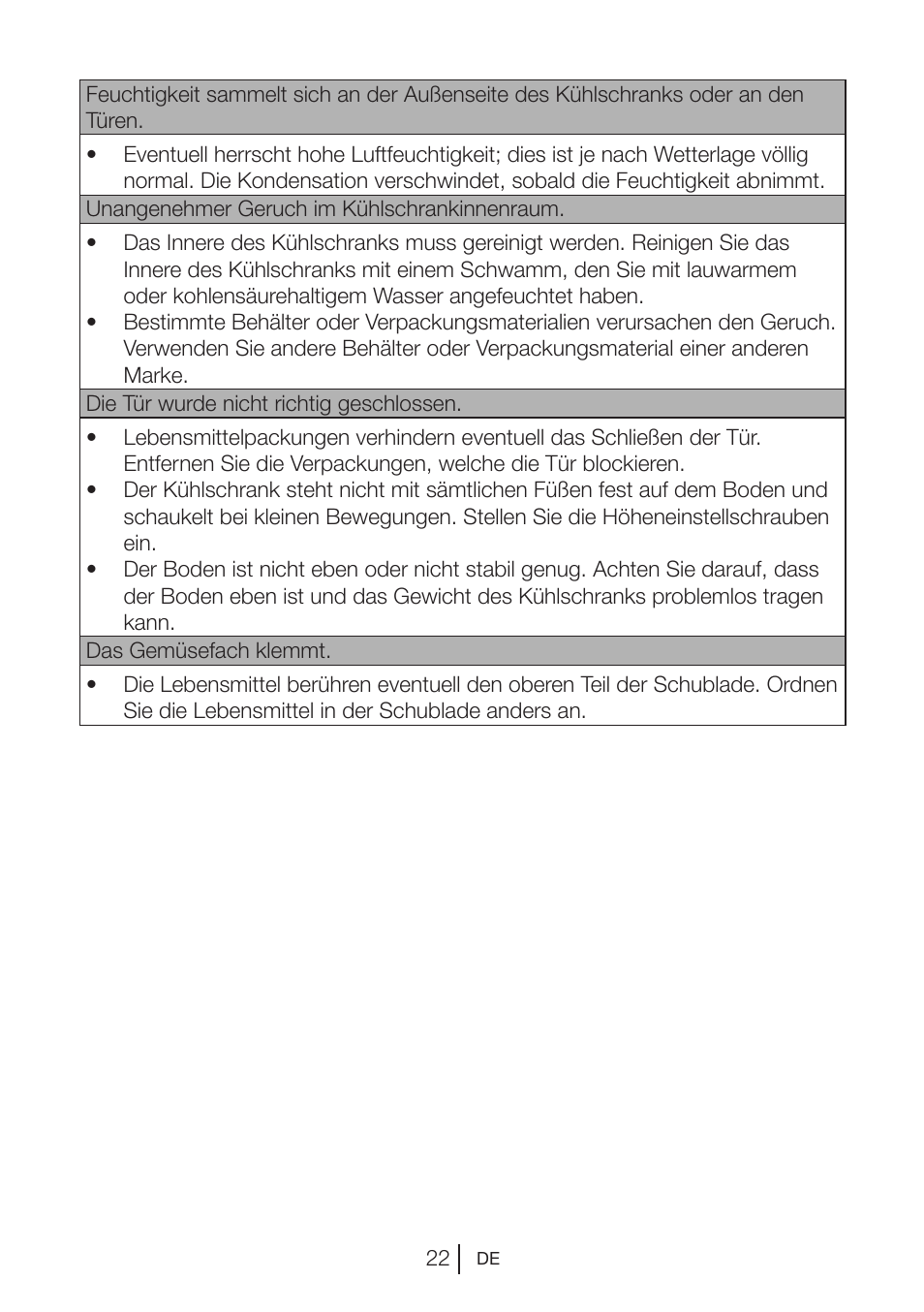 Blomberg TSM 1541 A User Manual | Page 45 / 91