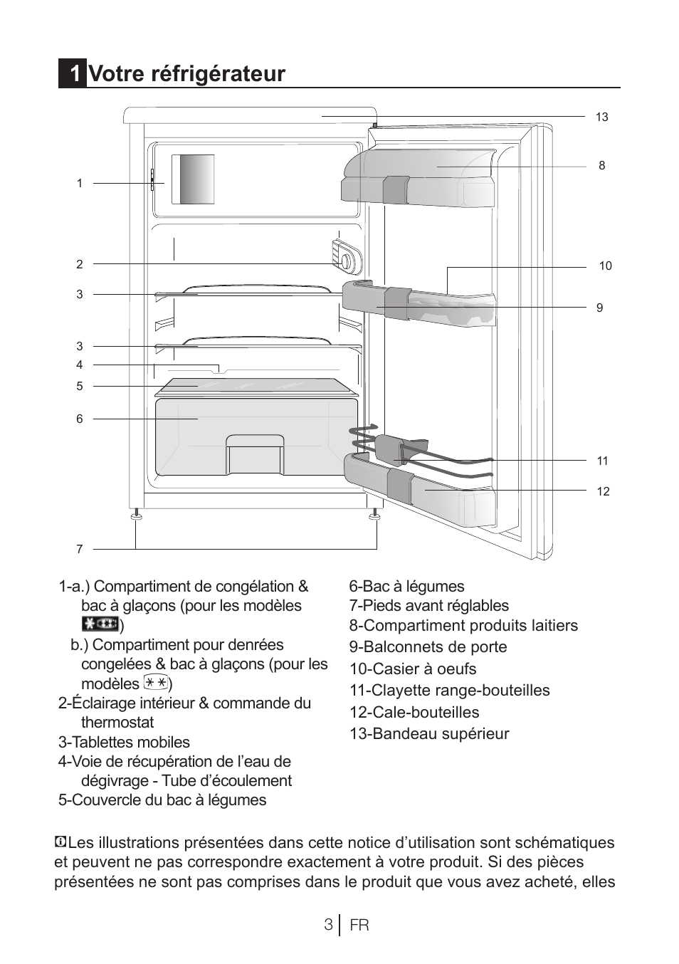 1votre réfrigérateur | Blomberg TSM 1541 A User Manual | Page 48 / 91