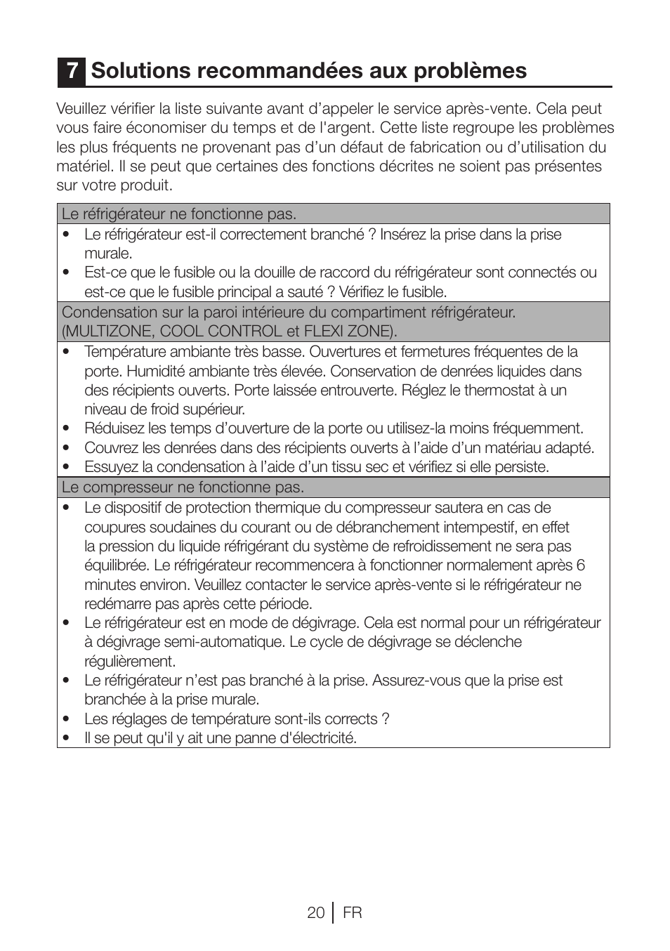 7solutions recommandées aux problèmes | Blomberg TSM 1541 A User Manual | Page 65 / 91