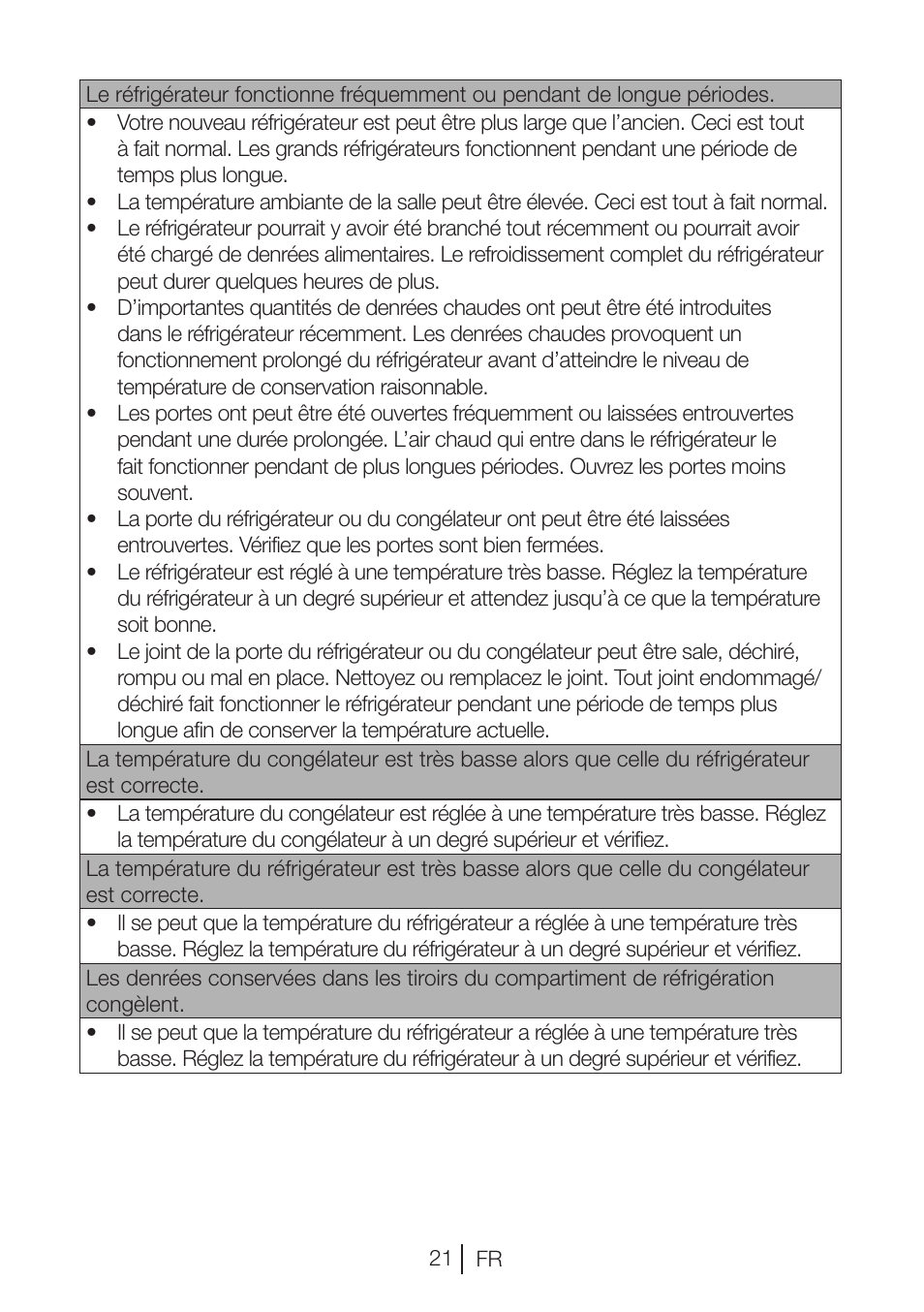 Blomberg TSM 1541 A User Manual | Page 66 / 91