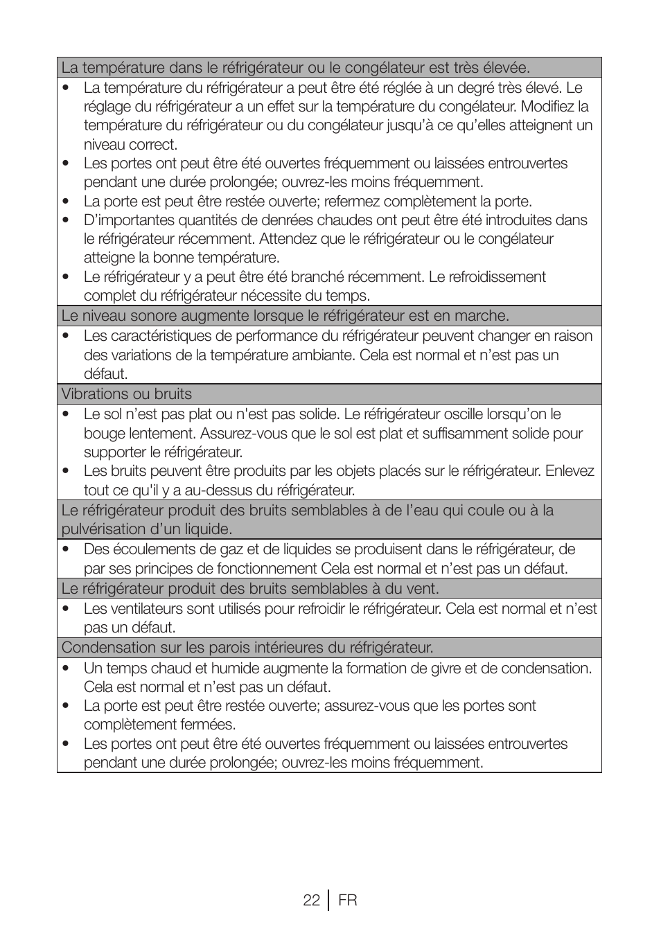 Blomberg TSM 1541 A User Manual | Page 67 / 91