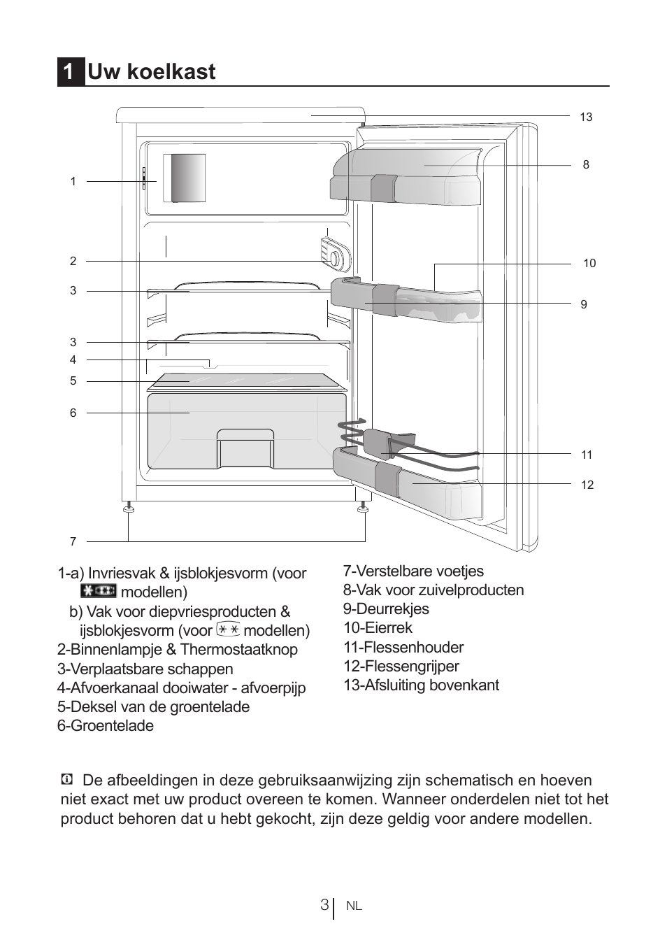 1uw koelkast | Blomberg TSM 1541 A User Manual | Page 71 / 91