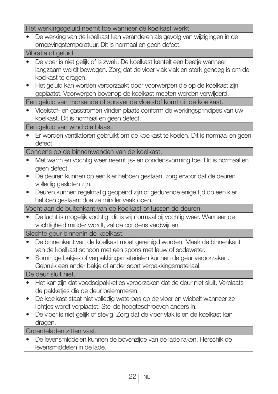 Blomberg TSM 1541 A User Manual | Page 90 / 91